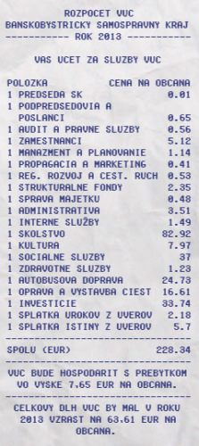 blocek_banskabystrica